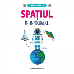 Spațiul în infografice