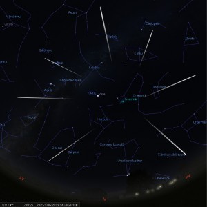 Maximul curentului de meteori Draconide